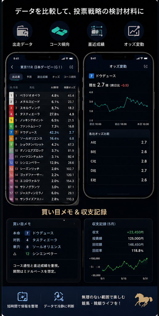 データ比較と収支記録の紹介画像